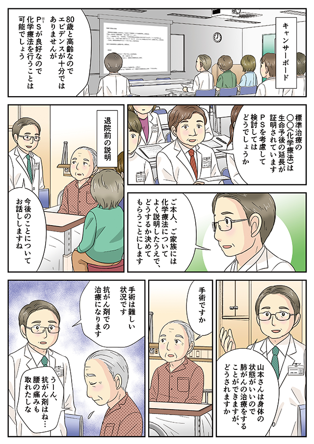 肺がんステージⅣ 80歳男性の事例｜PLUS CHUGAI 中外製薬医療