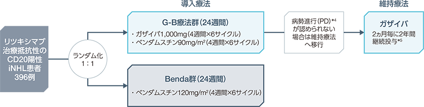 筋弛緩薬 : 基礎からみた臨床への応用/天木 嘉清