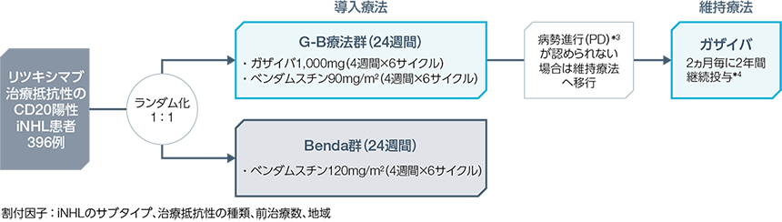 【値下げ中！】Study aid D.B. I+A II+B Ⅲ+C統合版 m95216044974_1.jpg?1734778399