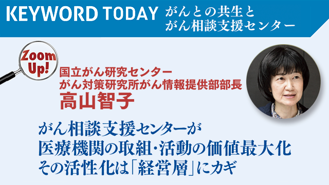 Vol.8 2022｜PLUS CHUGAI 中外製薬医療関係者向けサイト（医師向け）