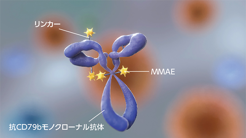 作用機序｜PLUS CHUGAI 中外製薬医療関係者向けサイト（医師向け）