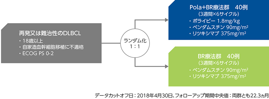ぺ*？様 根本説一切有部律薬事　初版 漢方294処方 生薬解説 第2版 その基礎から運用まで | 根本 幸夫