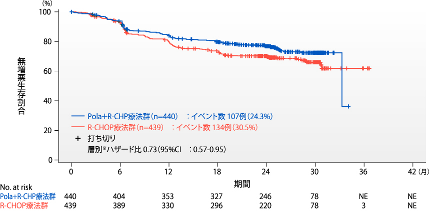Recela RCL-002 細胞共鳴装置　リセラ　シリアル番号666 Recela RCL-002 細胞共鳴装置 リセラ シリアル番号666