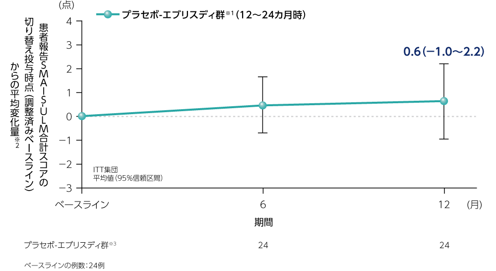 値下げします！脈経第一冊、第二冊、第三冊、第四冊、索引 鉄(三価クロメート黒色) ＋低頭精密小ねじ(ラミクス) FX-0000EB