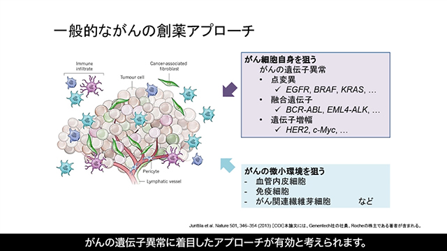 アレセンサ おまとめページ｜PLUS CHUGAI 中外製薬医療関係者向け