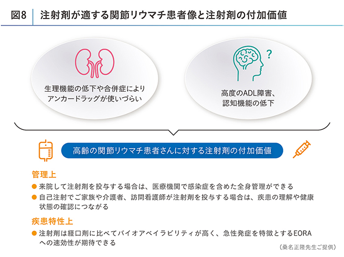 Amazon.co.jp: 井上 静雄: 本、バイオグラフィー、最新アップデート