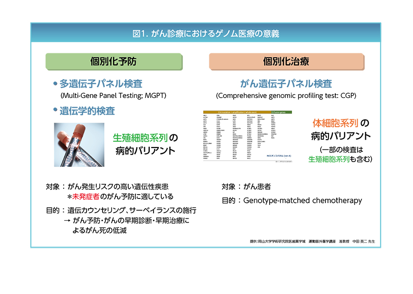 岡山大学病院の取り組み｜PLUS CHUGAI 中外製薬医療関係者向けサイト