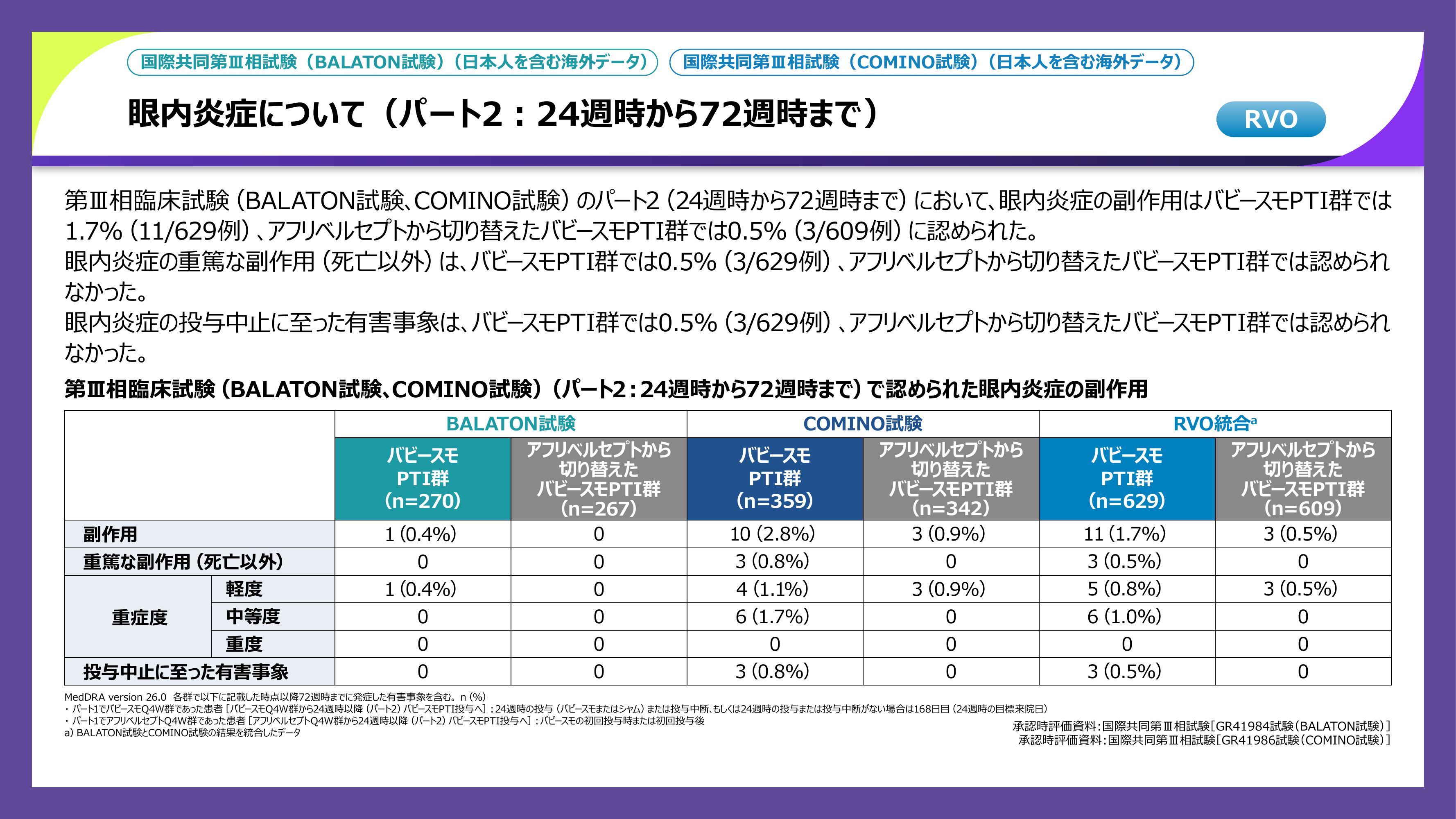 速達発送 えりりんさま専用 padangensis 気安い