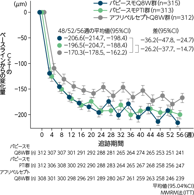 即効11円療法 完全図解 家庭でできる簡単ツボ治療11円即効療法: 完全図解 | 刑部 忠和