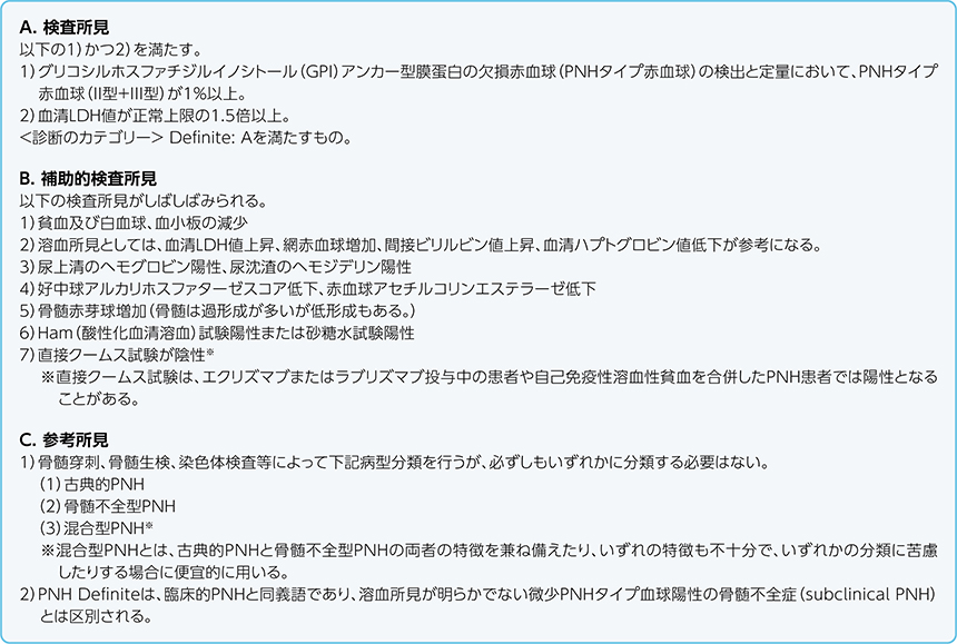 Hemoglobin and myoglobin in their （以下本文） Myoglobin vs Hemoglobin