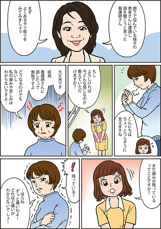困ったときに役立つ医療面接法ガイド 困難な医師-患者関係に対処するコツ 困ったときに役立つ医療面接法ガイド / Platt