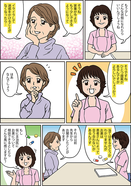 アドバイスのタイミング｜PLUS CHUGAI 中外製薬医療関係者向け
