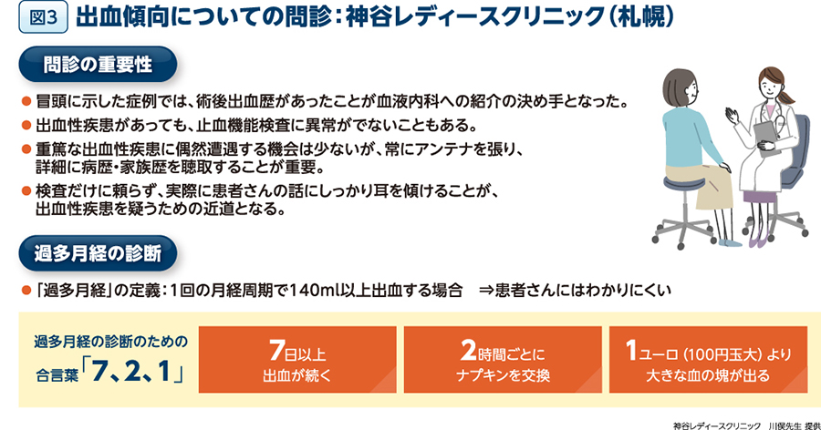 血液凝固異常症と保因者スクリーニング～血液内科と産婦人科の連携
