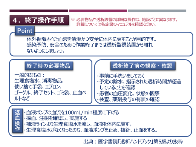 透析手順｜PLUS CHUGAI 中外製薬医療関係者向けサイト（看護師・保健師