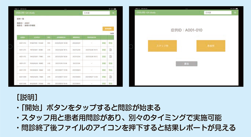 Close-up Interview｜PLUS CHUGAI 中外製薬医療関係者向けサイト