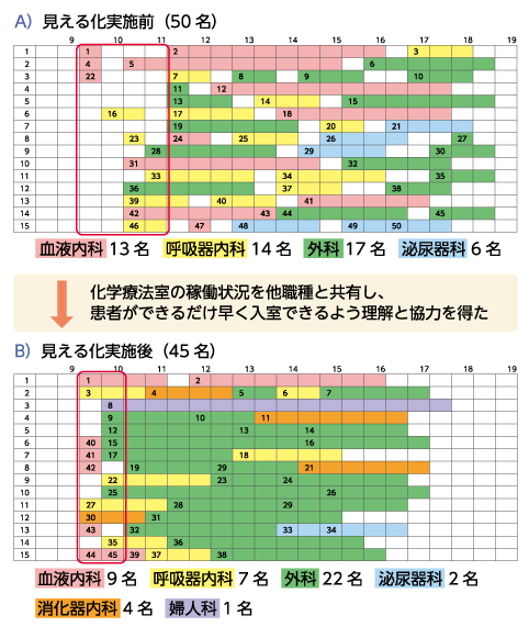System and Policy|PLUS CHUGAI 中外製薬医療関係者向けサイト System and Policy|PLUS CHUGAI 中外製薬医療関係者向けサイト
