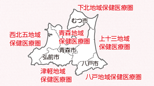 地域連携を育てる乳癌診療の基礎知識 (外科医・総合医・一般医のための