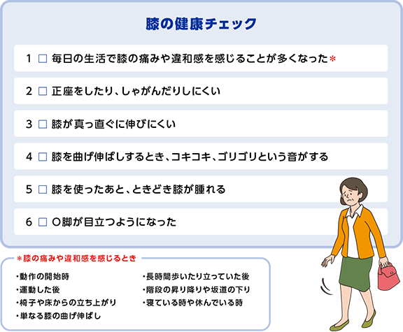 膝の痛みの原因 Plus Chugai 中外製薬医療関係者向けサイト 薬剤師向け