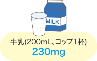 カルシウムを多く含む食品