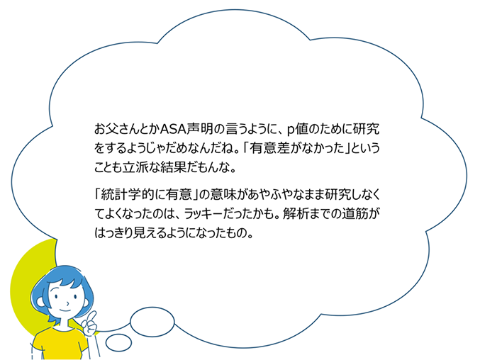忙しい⼈のための臨床研究塾－ギモン(CQ)をカタチ(論文)にする