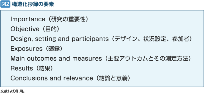【中古】 管理会計論ガイダンス 論文作成のためのテーマと文献の選び方/中央経済社/田中隆雄 Amazon.co.jp: スタンダードテキスト管理会計論(第2版) : 山本