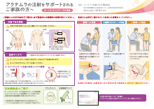 アクテムラ皮下注162mgシリンジ・オートインジェクター（患者さん向け