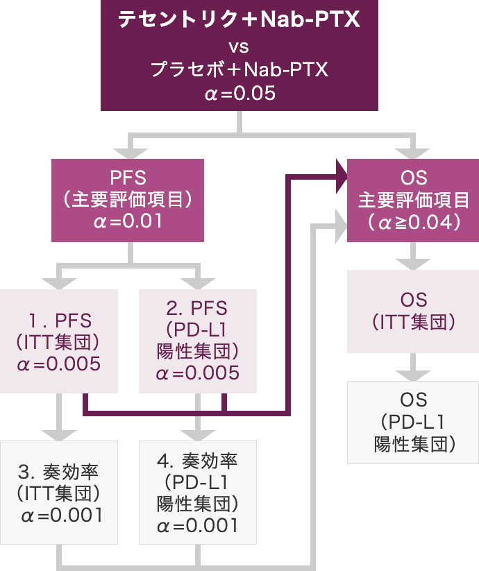 IDBSの理論と臨床 41TY8SjOAxL._SL500_.jpg