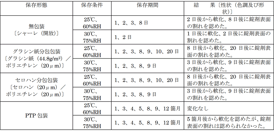 レナジェルのリーフレット