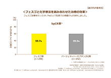乳がん低侵襲医療の新しい動き (インフォームドコンセントのための図説シリーズ) 小山 博記 Amazon.co.jp: 乳がん低侵襲医療の新しい動き (インフォー