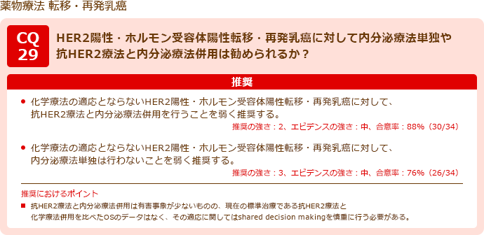 乳がんの診療ガイドライン 転移 再発治療 転移 再発 転移 再発治療 Her2陽性乳がんインフォームドコンセントツール 中外製薬株式会社