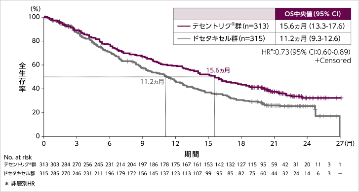 新発想製剤学: 剤形その理論そして臨床へ Amazon.co.jp: 新発想製剤学: 剤形,その理論,そして臨床へ